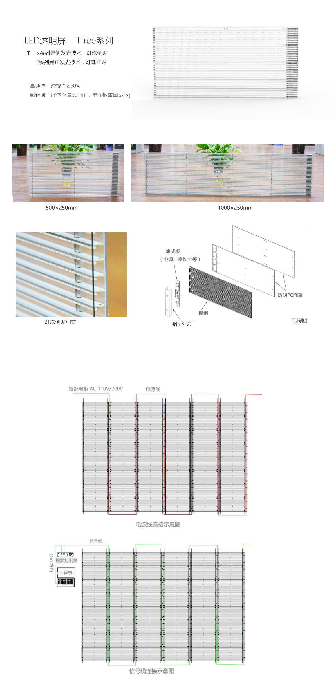 貼膜LED<a href=http://www.jfxvz.cn/toumingping/ target=_blank class=infotextkey>透明屏</a>系列Tfree