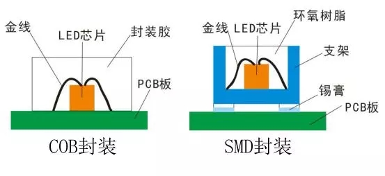 Voury卓華COB封裝LED顯示<a href=http://www.jfxvz.cn target=_blank class=infotextkey>大屏幕</a>助力信息化礦井建設 2.webp.jpg