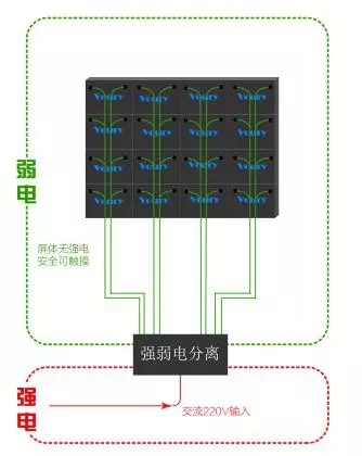 Voury卓華COB封裝LED顯示<a href=http://www.jfxvz.cn target=_blank class=infotextkey>大屏幕</a>助力信息化礦井建設 3.webp (1).jpg