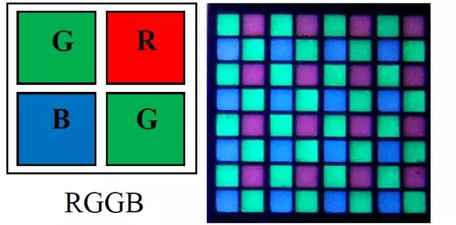 Micro LED全彩化與波長一致性問題，他們是如何解決的 6.webp.jpg