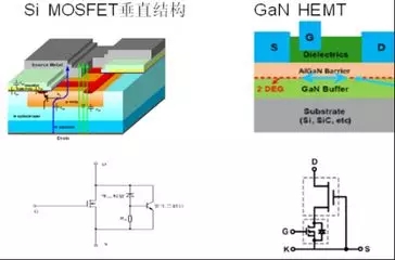 Micro LED全彩化與波長一致性問題，他們是如何解決的 15.webp.jpg