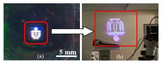 Micro LED全彩化與波長一致性問題，他們是如何解決的 11.webp.jpg