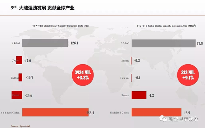 全球顯示“八大”趨勢 3.webp.jpg