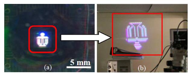 一文了解Micro-LED顯示技術 21.jpg