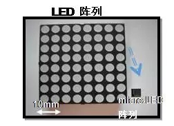 一文了解Micro-LED顯示技術 8.webp.jpg