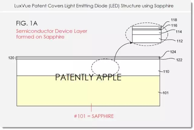 一文了解Micro-LED顯示技術 4.webp.jpg