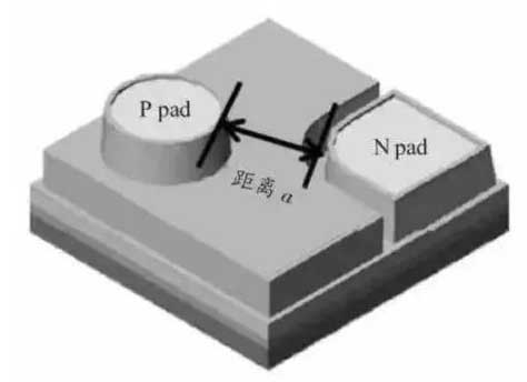 LED電子<a href=http://www.jfxvz.cn target=_blank class=infotextkey>大屏幕</a>的LED藍(lán)綠芯片的結(jié)構(gòu)