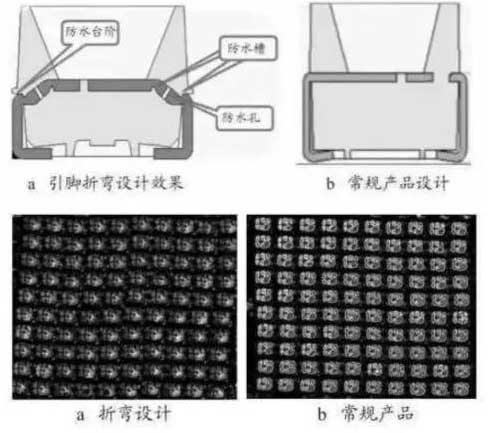 辨別LED電子<a href=http://www.jfxvz.cn target=_blank class=infotextkey>大屏幕</a>燈珠好壞的4種方法