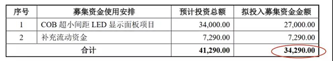 90秒看懂：中國品牌主宰的<a href=http://www.jfxvz.cn target=_blank class=infotextkey>led顯示屏</a>產業 13.jpg